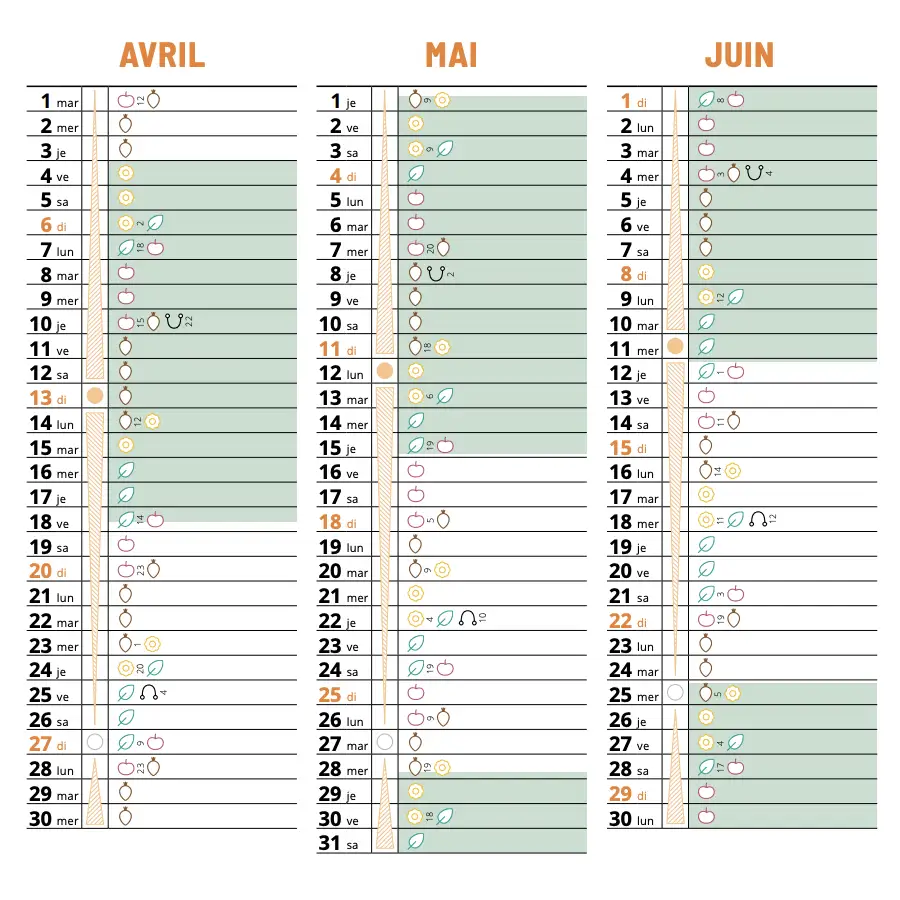 calendrier biodynamique 2025 (2)