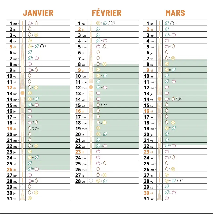 calendrier biodynamique 2025 (1)