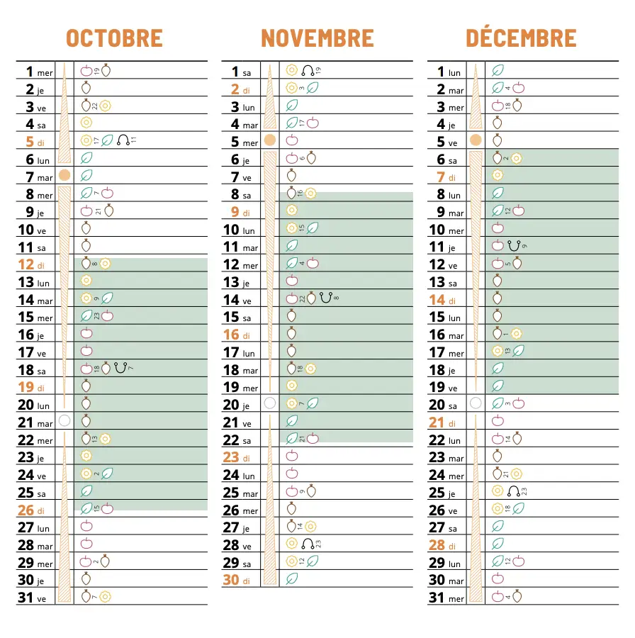 calendrier biodynamique 2025 (4)